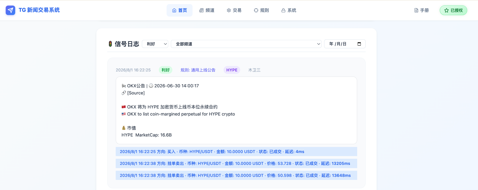 TG2Trade新闻交易系统后台可视化控制面板 - 频道监听、正则配置、交易风控、数据日志一体化管理